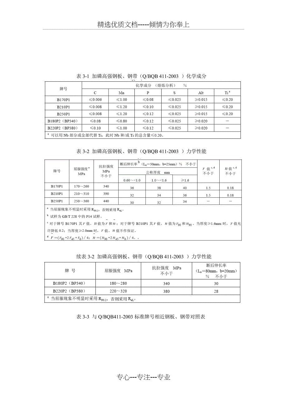 宝钢企业标准讲解_第5页