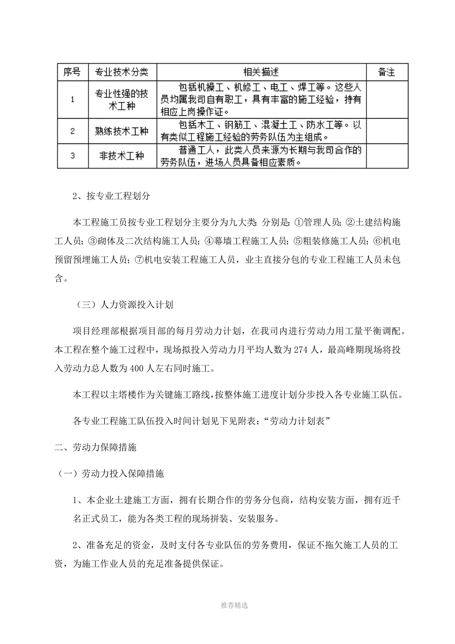 劳动力投入计划_第2页