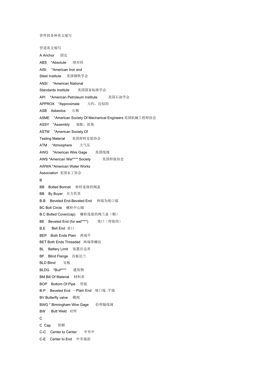 管件的各种英文缩写_第1页