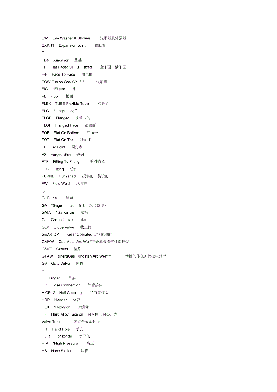 管件的各种英文缩写_第3页