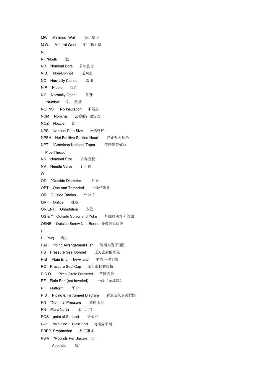 管件的各种英文缩写_第5页