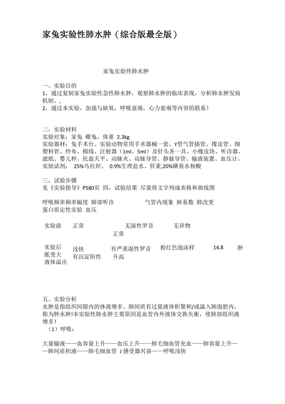 家兔实验性肺水肿综合版最全版_第1页