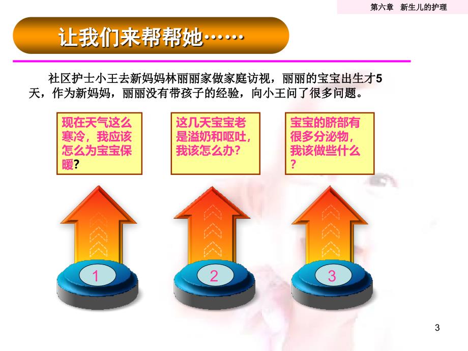 新生儿护理要点课堂PPT_第3页