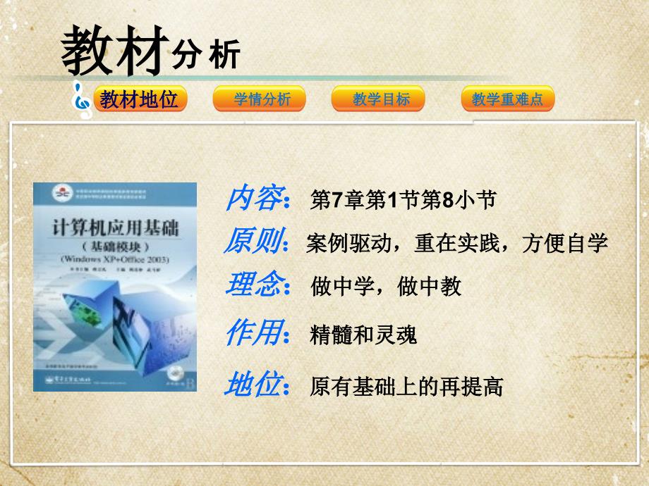 获省一等奖说课课件.ppt_第3页