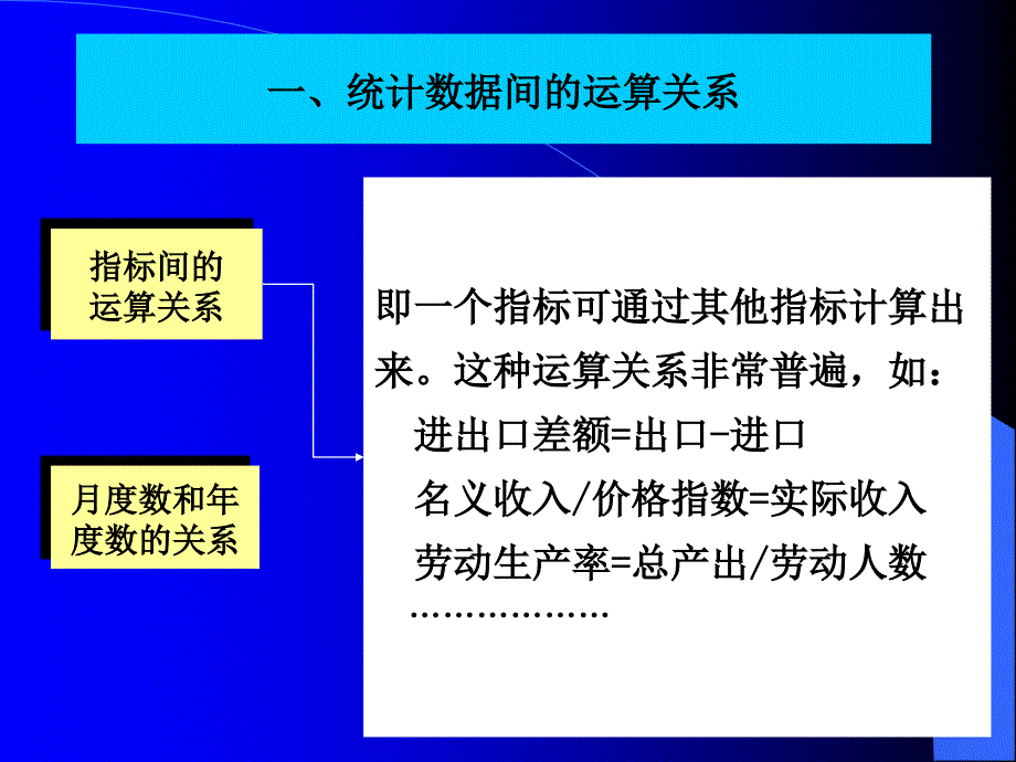 如何在综合数据库中反映统计指标间的关系_第3页