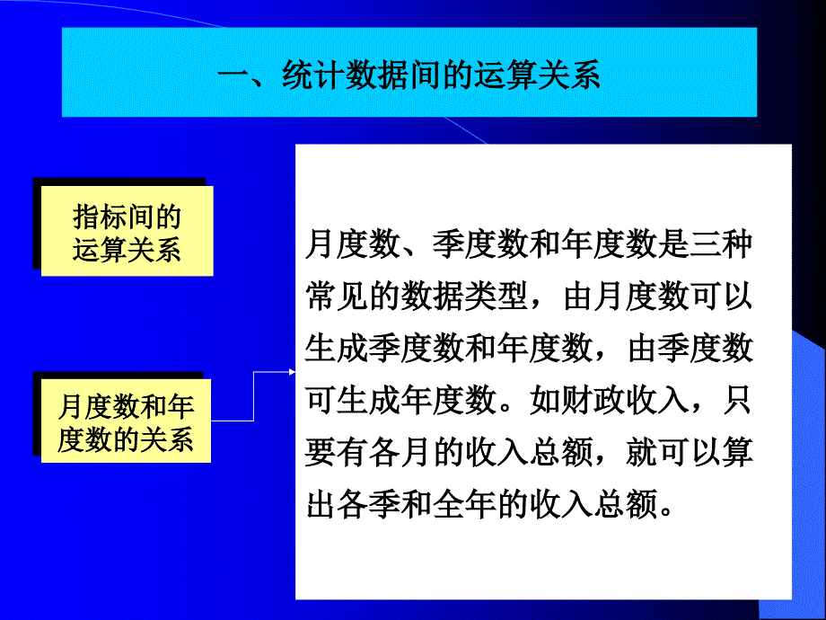 如何在综合数据库中反映统计指标间的关系_第4页