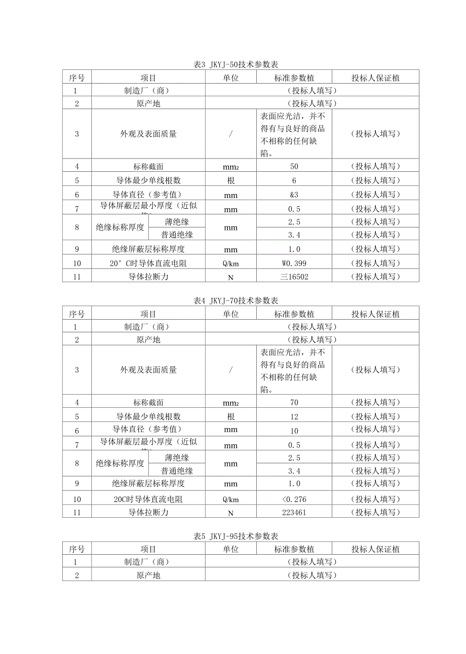 最全10kV架空绝缘导线技术参数表_第4页