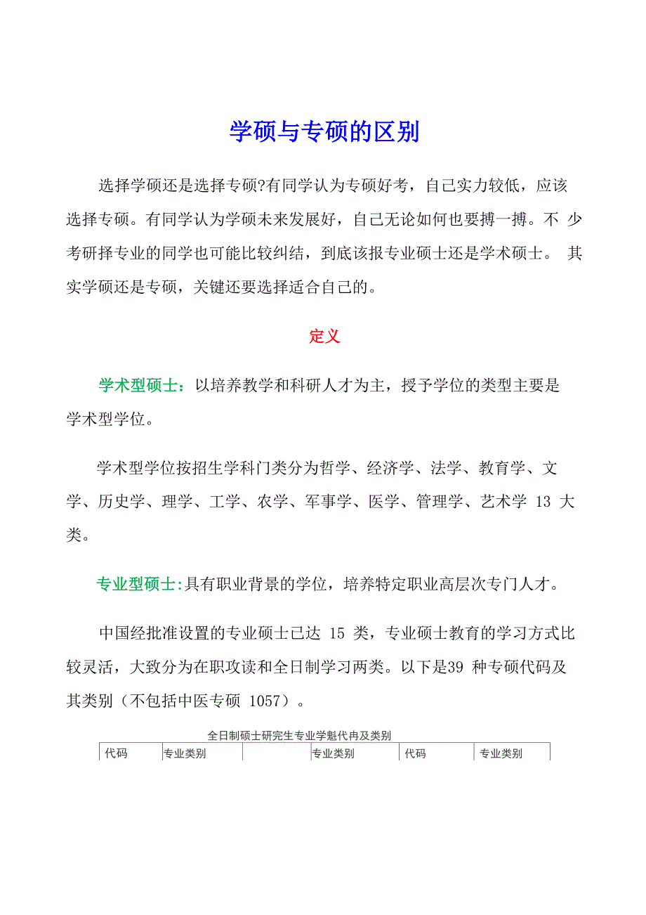 学硕和专硕各方面的区别_第1页