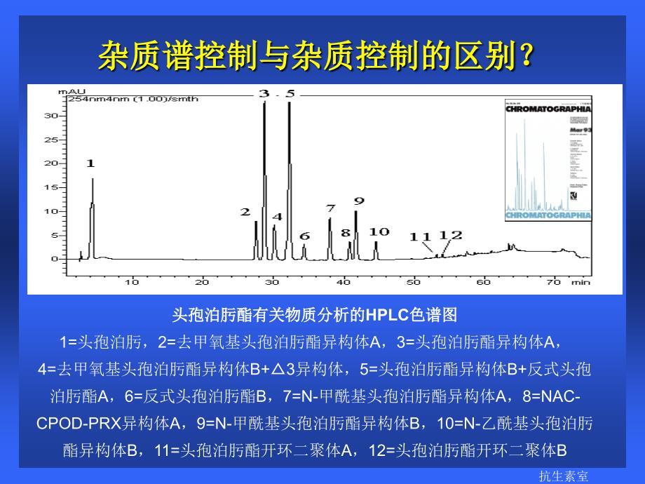 原料药中杂质的控制与案例分析_第3页