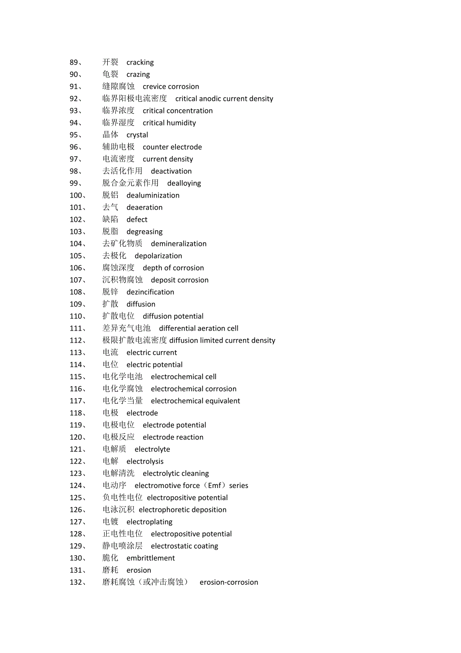 腐蚀与防护术语中、英文名词对照_第3页