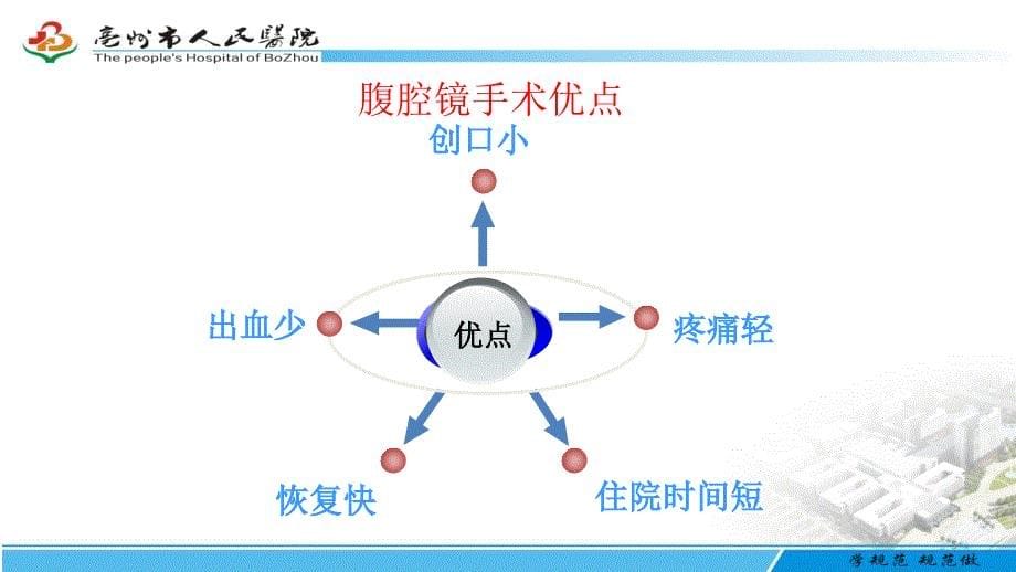 腹腔镜下卵巢囊肿剥除术手术配合PPT参考课件_第5页