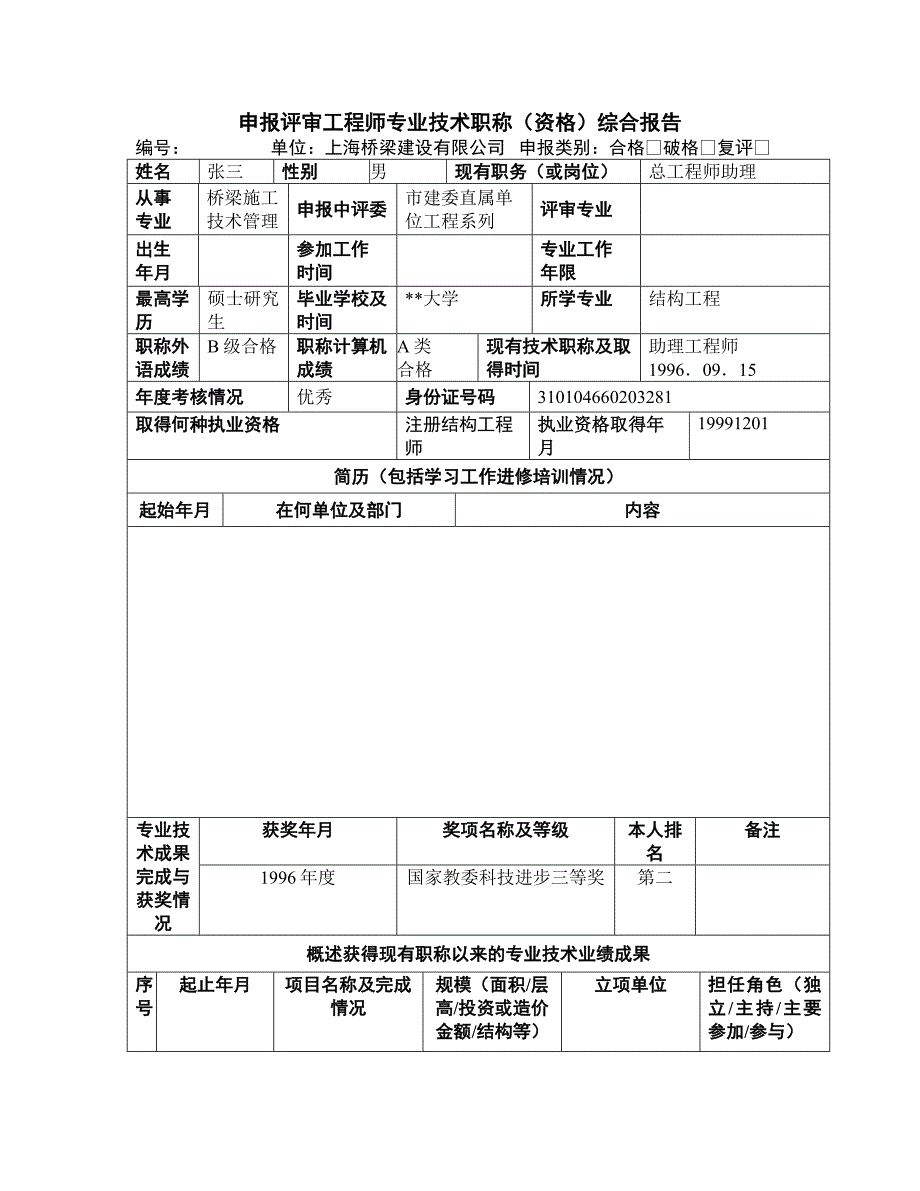 申报工程师职称综合报告_第1页