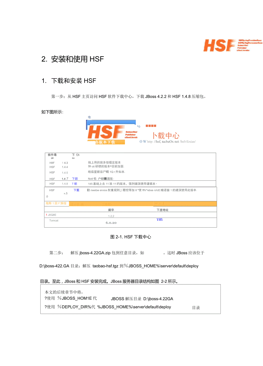 HSF新人用户手册_第3页