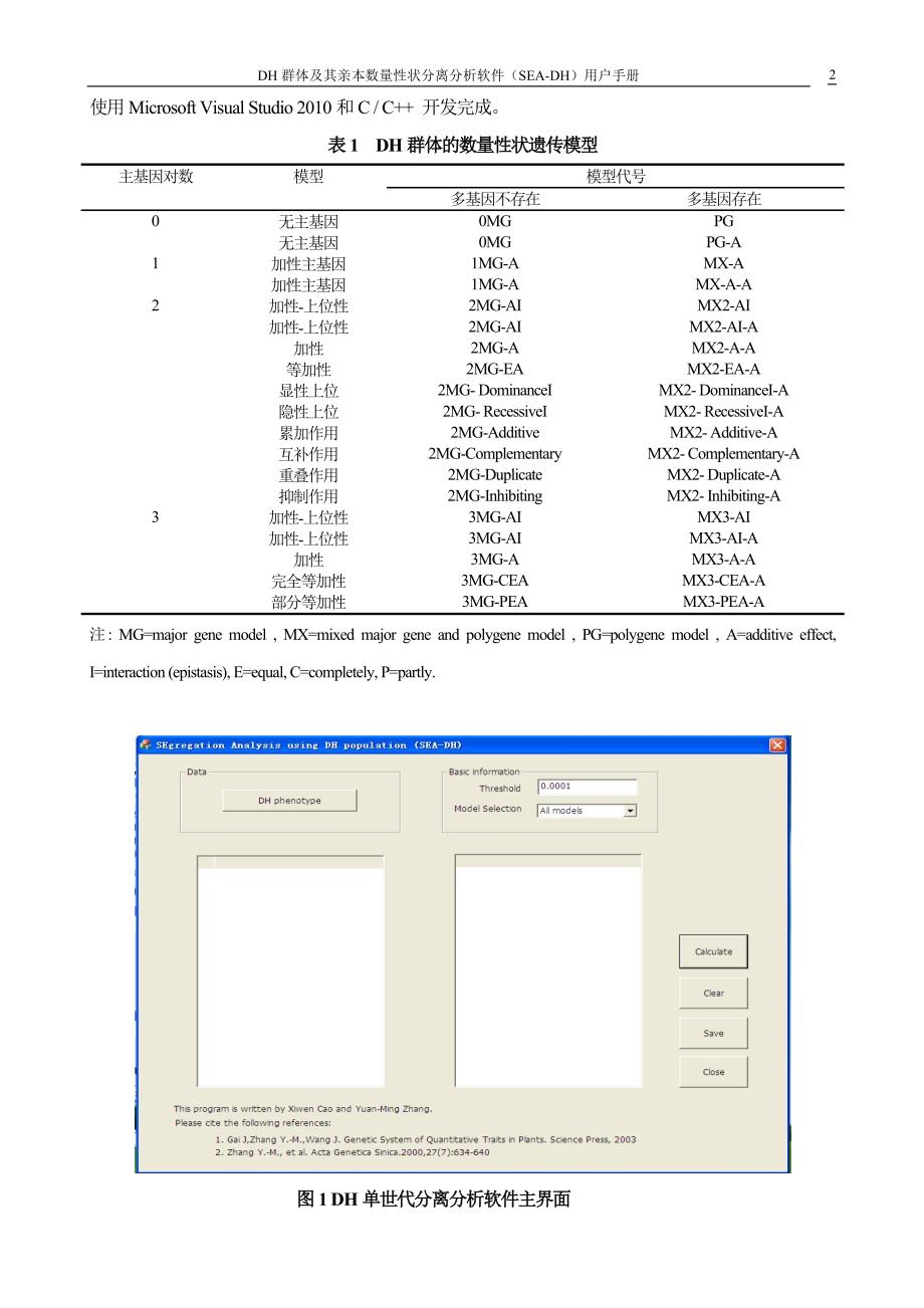 DH群体及其亲本数量性状分离分析软件 用户手册_第2页