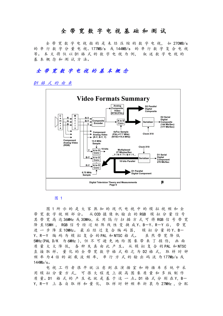全带宽数字电视基础和测试_第1页