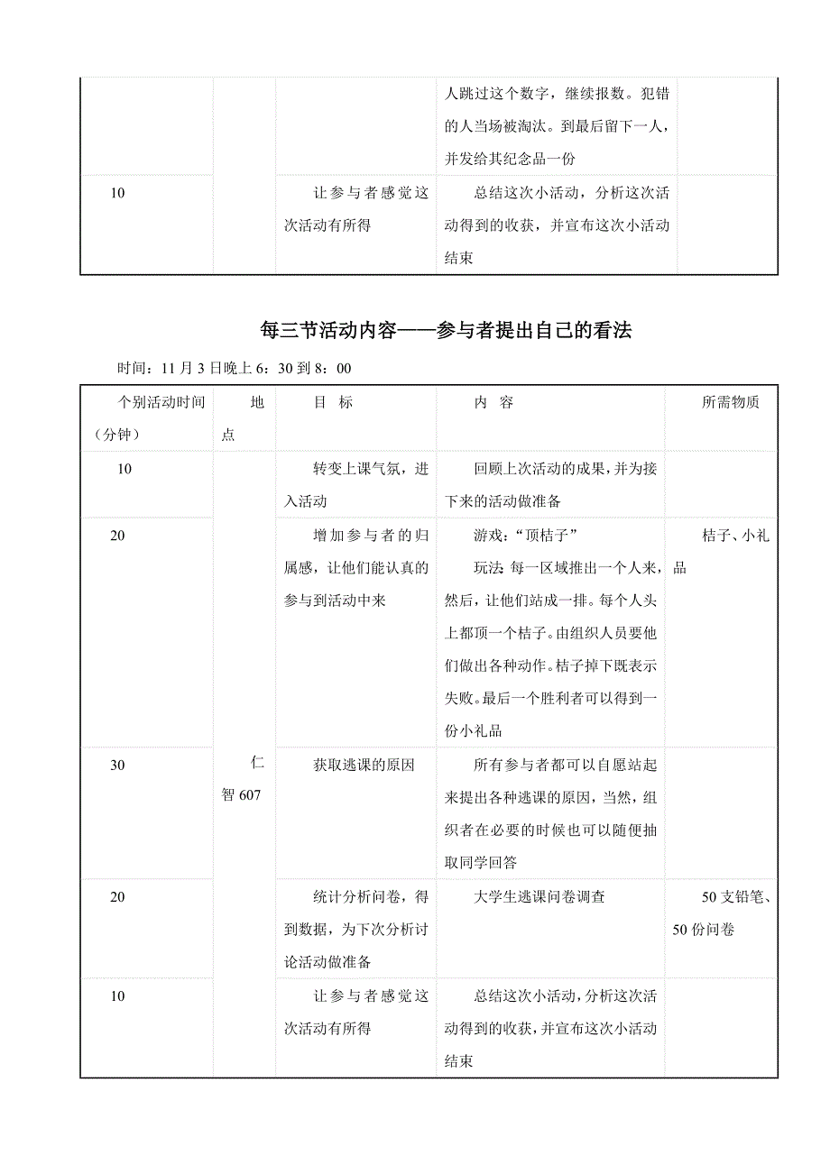 团体活动内容与过程报告_第3页