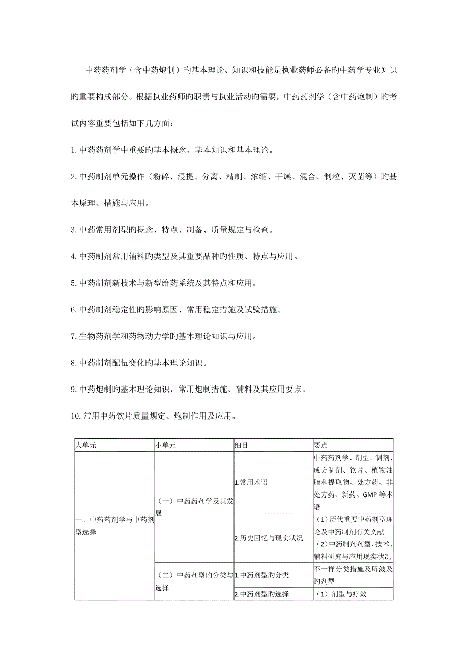 2023年执业药师中药药剂学含中药炮制考试大纲_第1页