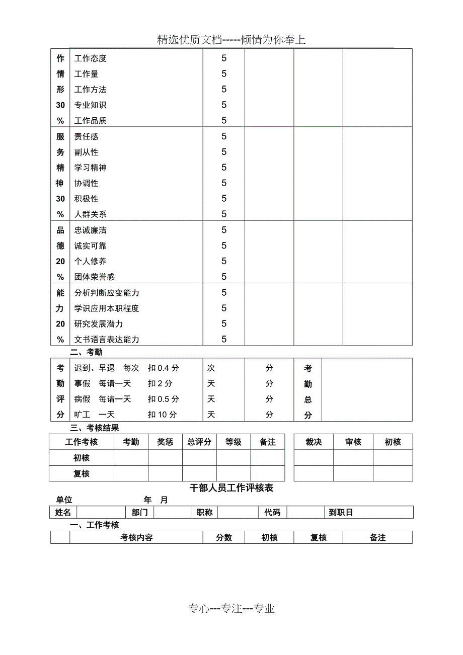 工作计划人力资源管理_第4页