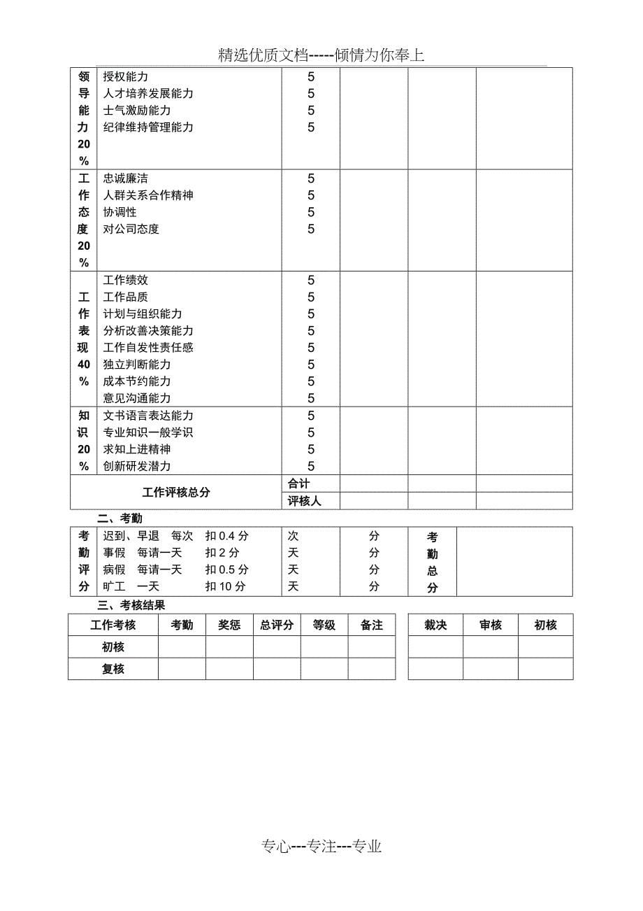 工作计划人力资源管理_第5页