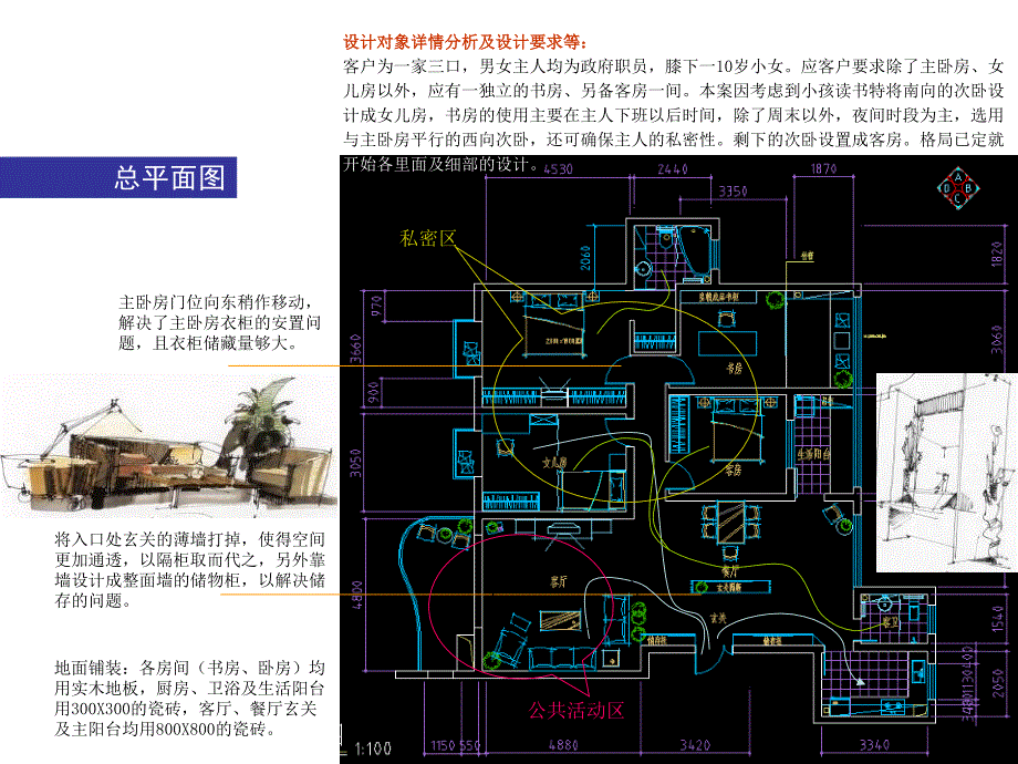 设计意向确定_第2页