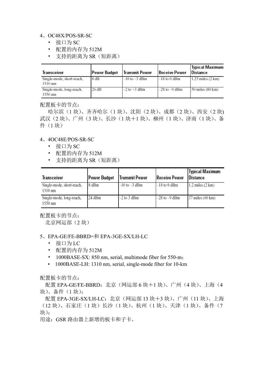 Cisco POS板卡参数.doc_第2页