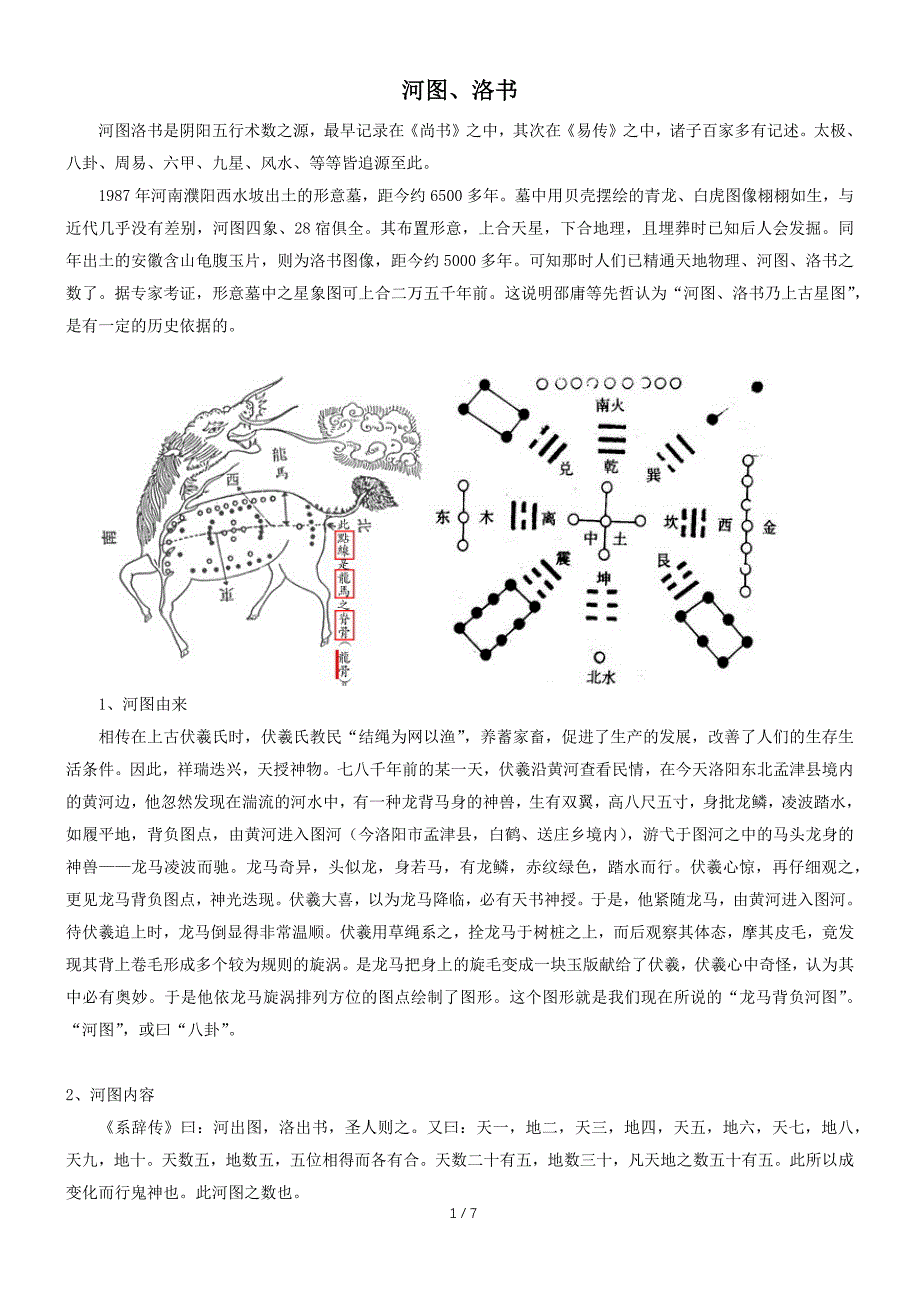 河图洛书_第1页