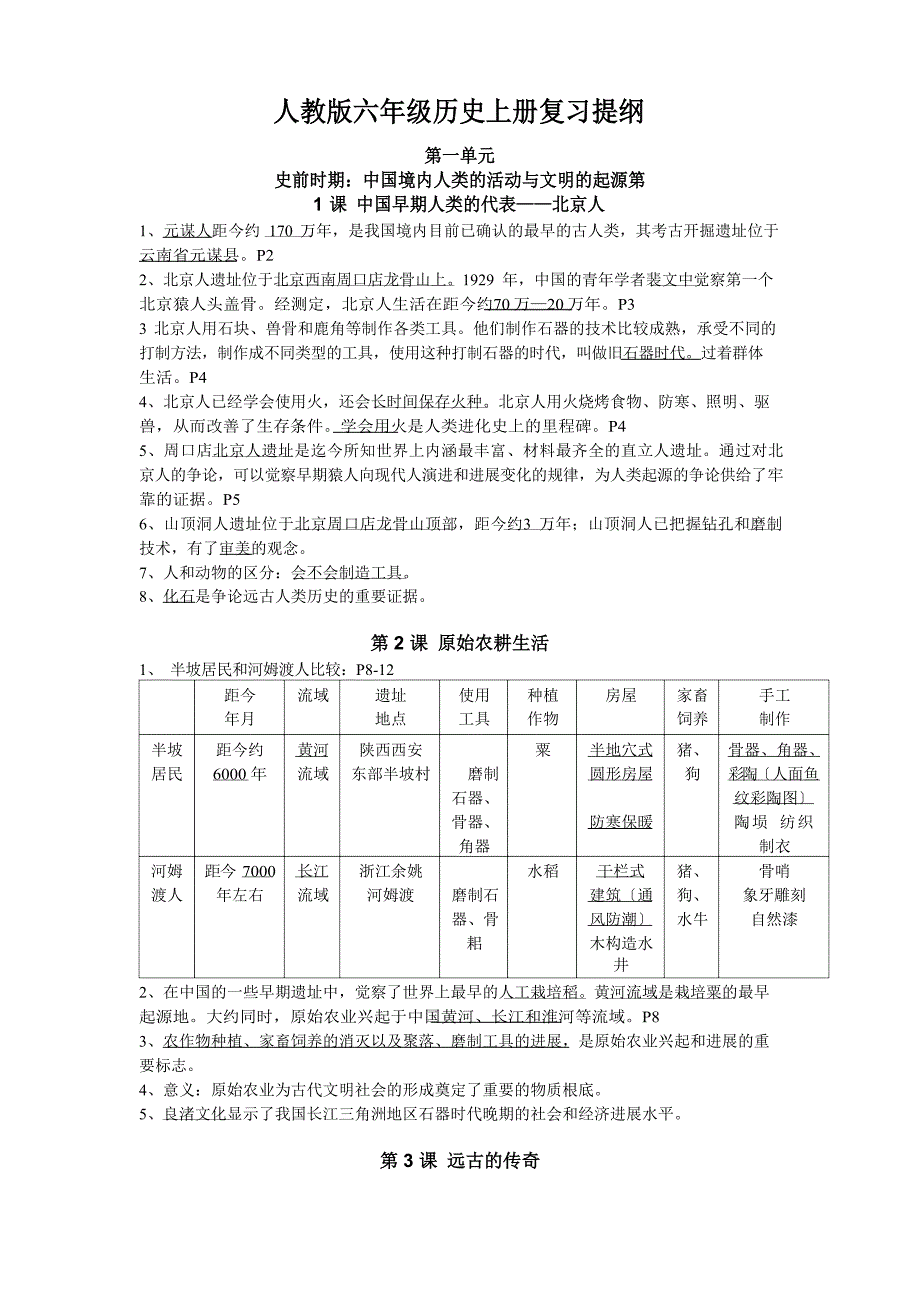 人教新版六年级历史上册复习提纲_第1页