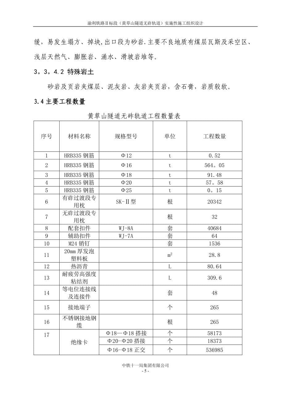 黄草山无砟轨道实施性施工组织设计工具轨法_第5页