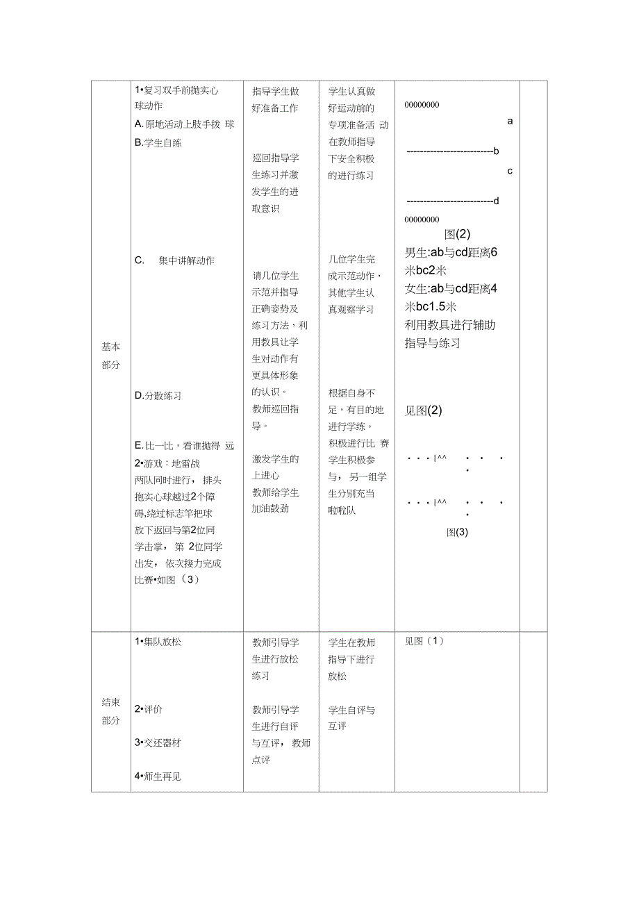 七年级投掷教学设计_第3页