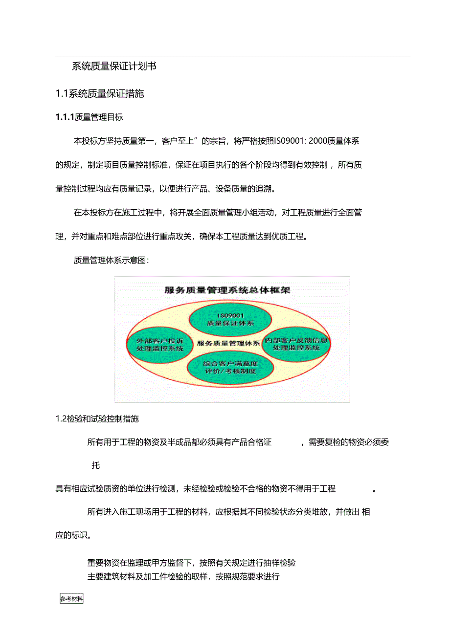 质量保证与控制措施方案_第1页