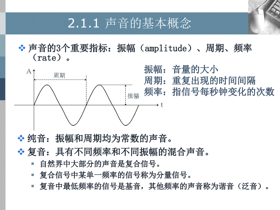 第3章数字音频处理技术_第4页