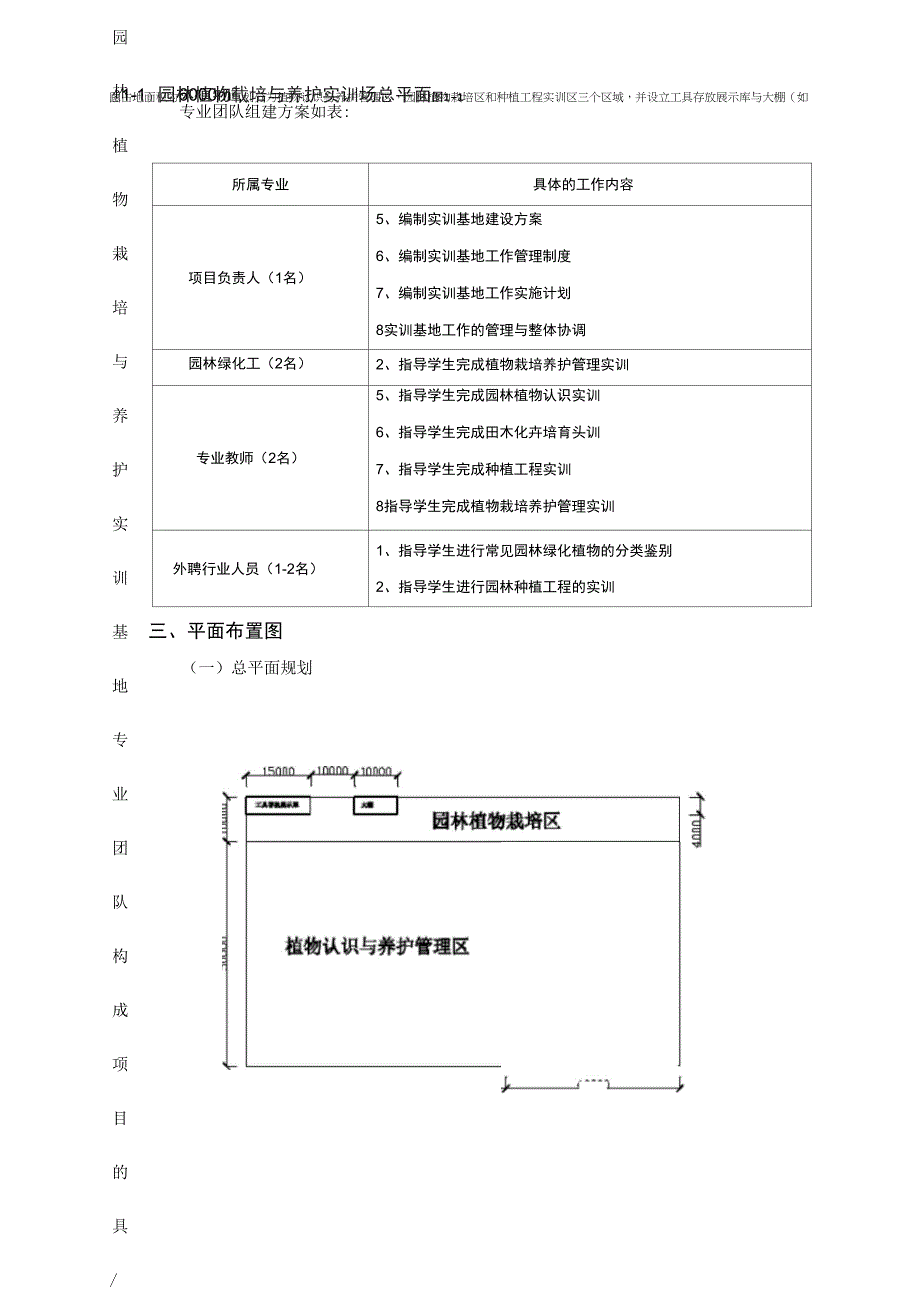 园林植物栽培与养护实训基地(建设方案)_第4页