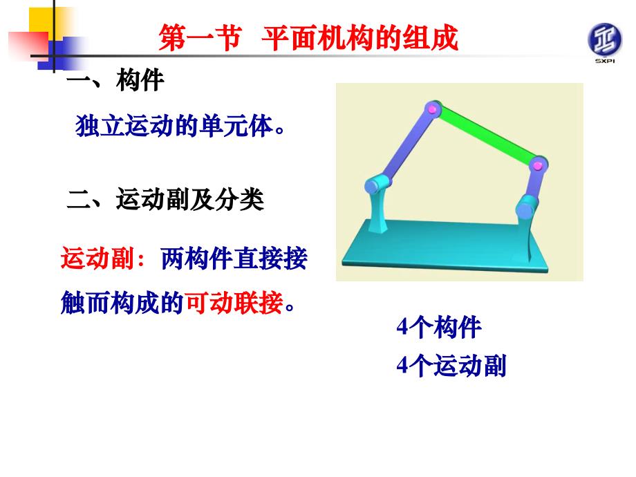 平面机构的组成.课件_第3页