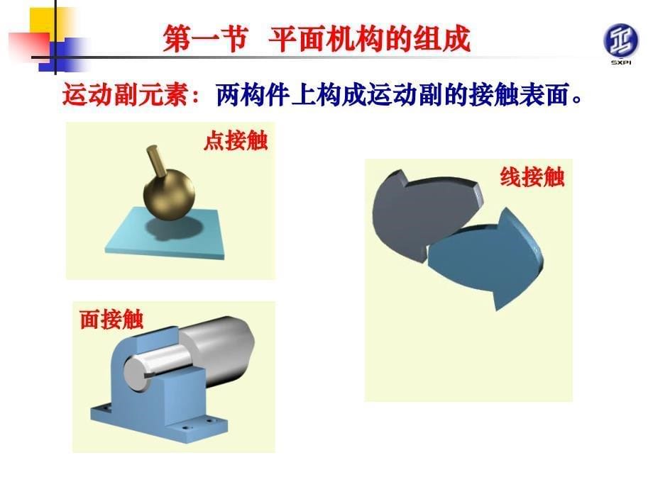 平面机构的组成.课件_第5页