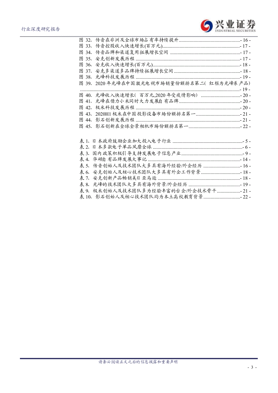 电子行业报告：国产消费电子品牌快速崛起_第2页