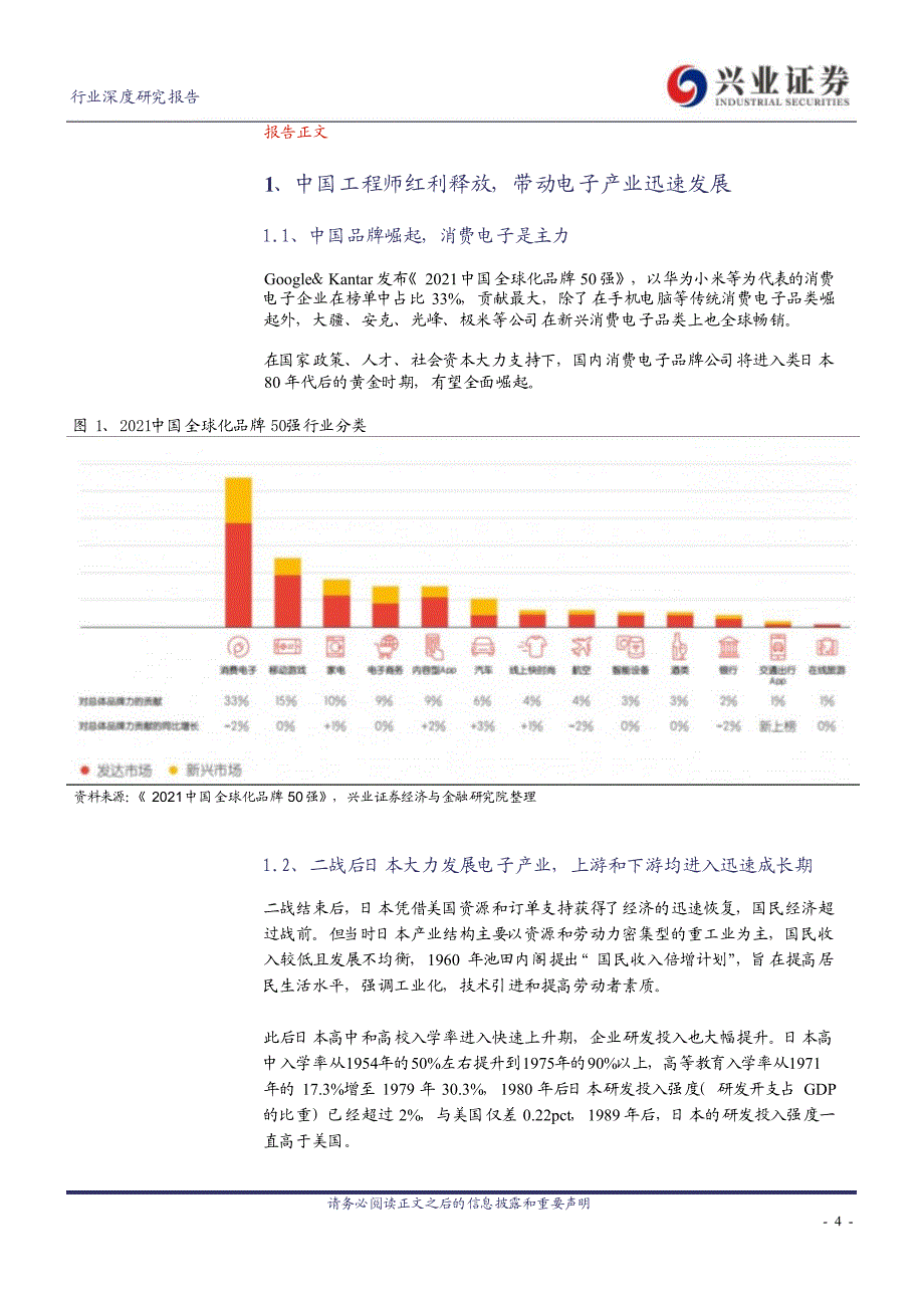 电子行业报告：国产消费电子品牌快速崛起_第3页