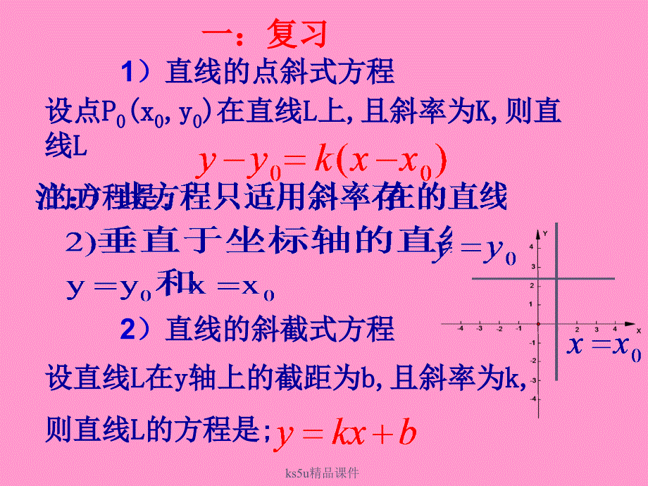 数学：21直线的方程复习课课件二（苏教版必修2）_第1页