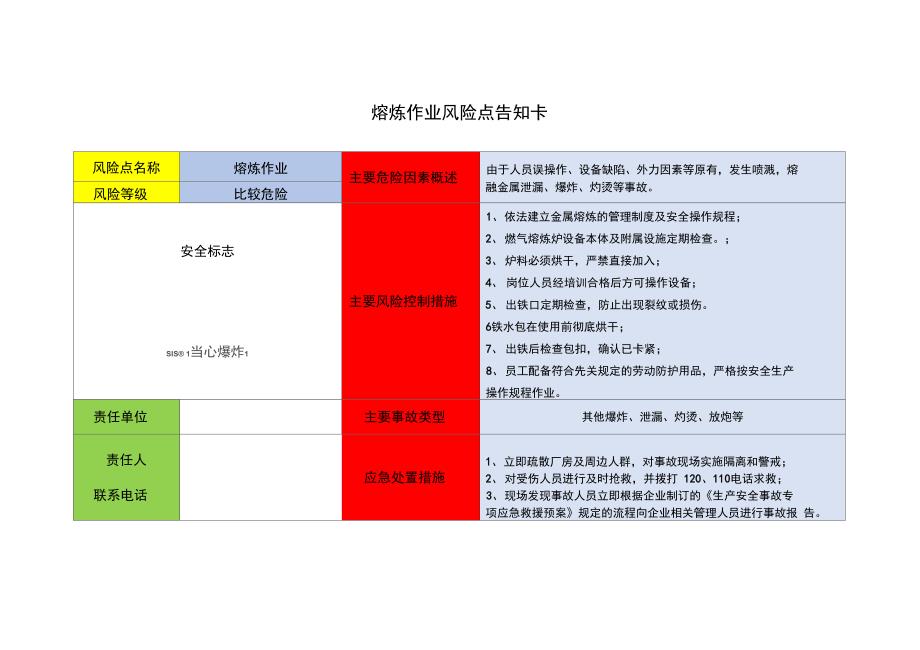 金属冶炼企业风险点告知卡_第1页