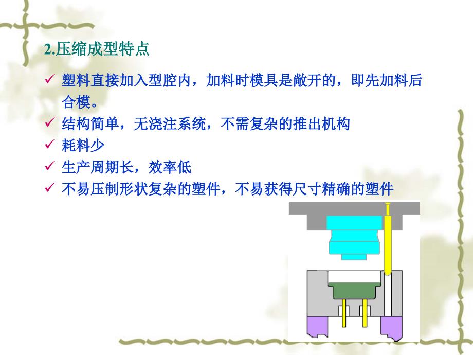 压缩成型工艺及模具设计ppt课件_第3页