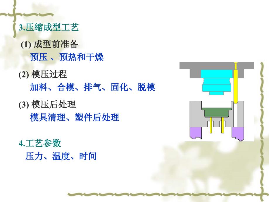 压缩成型工艺及模具设计ppt课件_第4页