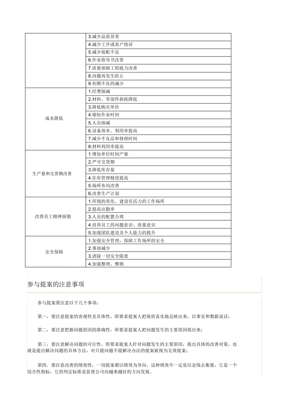 合理化建议制度_第4页