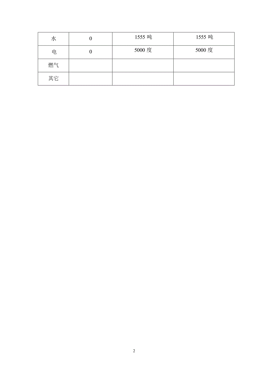 杭州经济技术开发区桂鲁火锅店新建项目环境影响登记表.docx_第4页