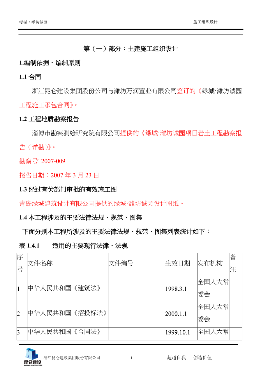 某地产潍坊诚园施工组织设计eqdu_第1页