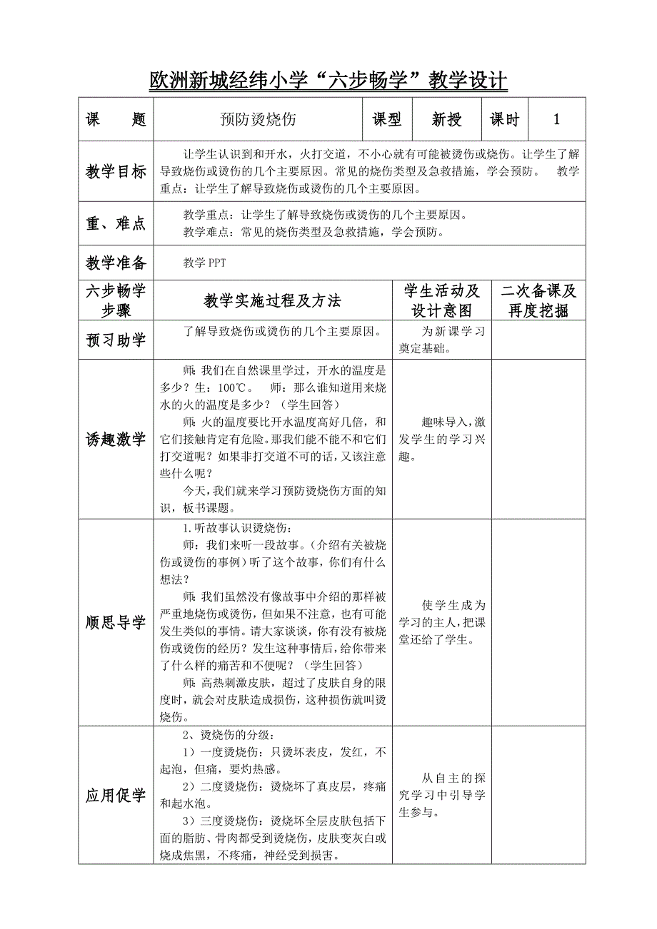 56预防烫烧伤.doc_第1页