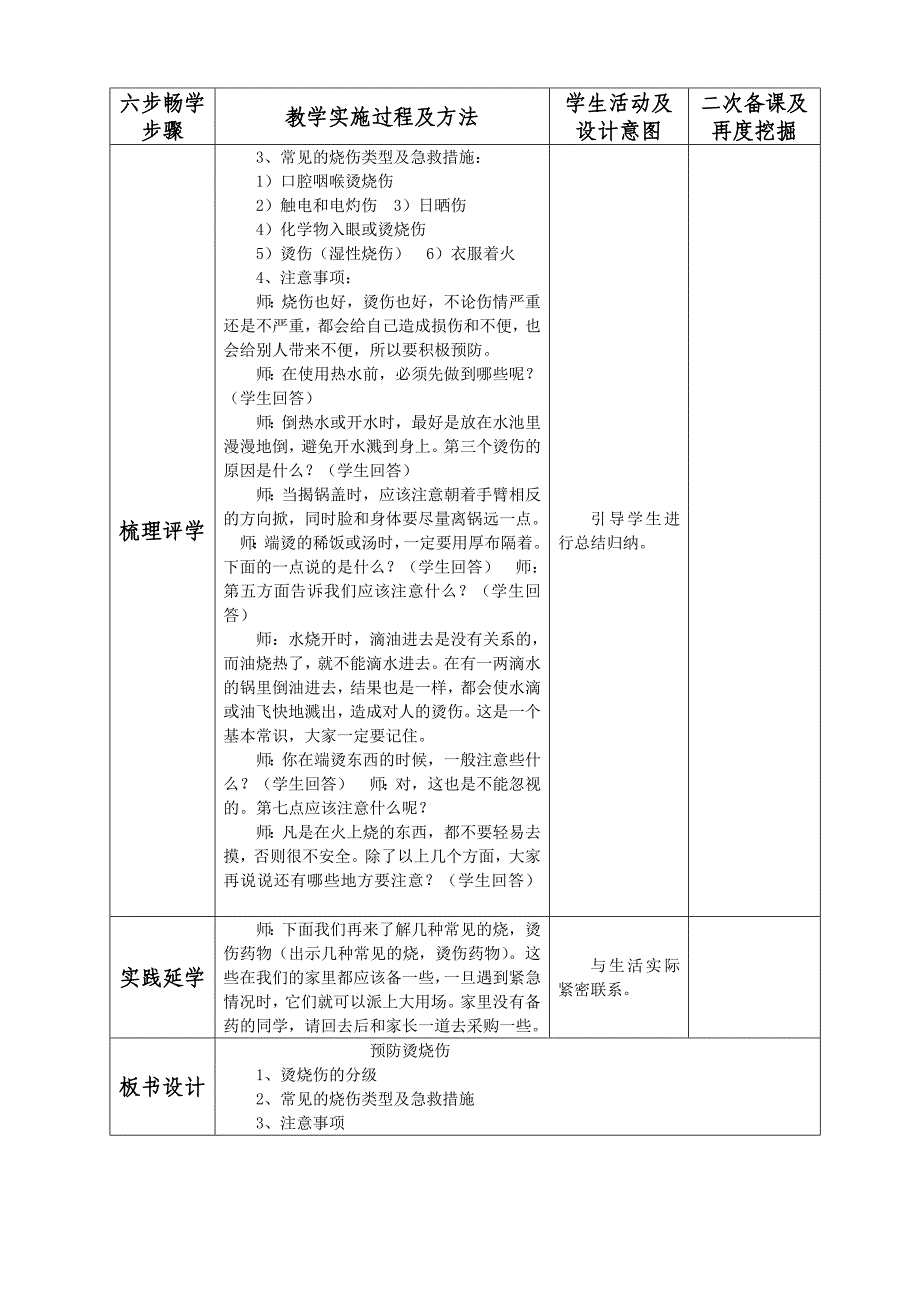 56预防烫烧伤.doc_第2页