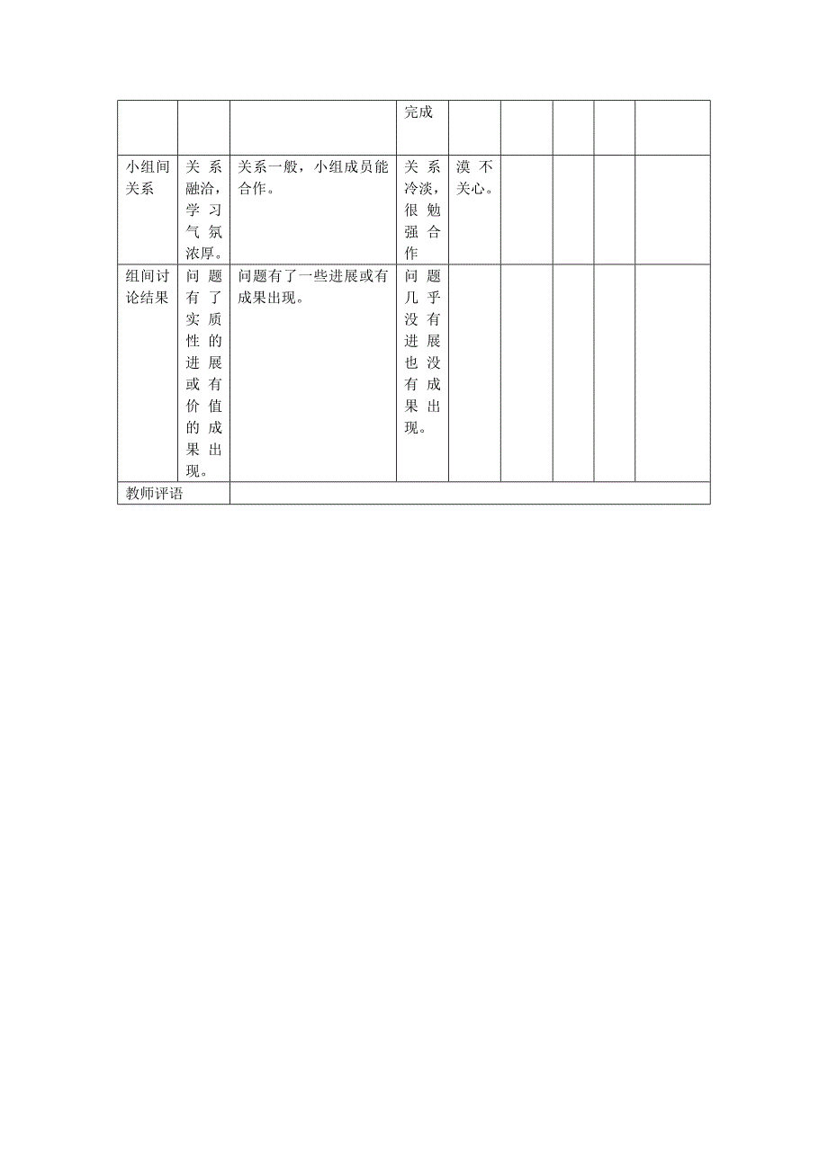 平行四边形单元评价方案的思维导图_第3页