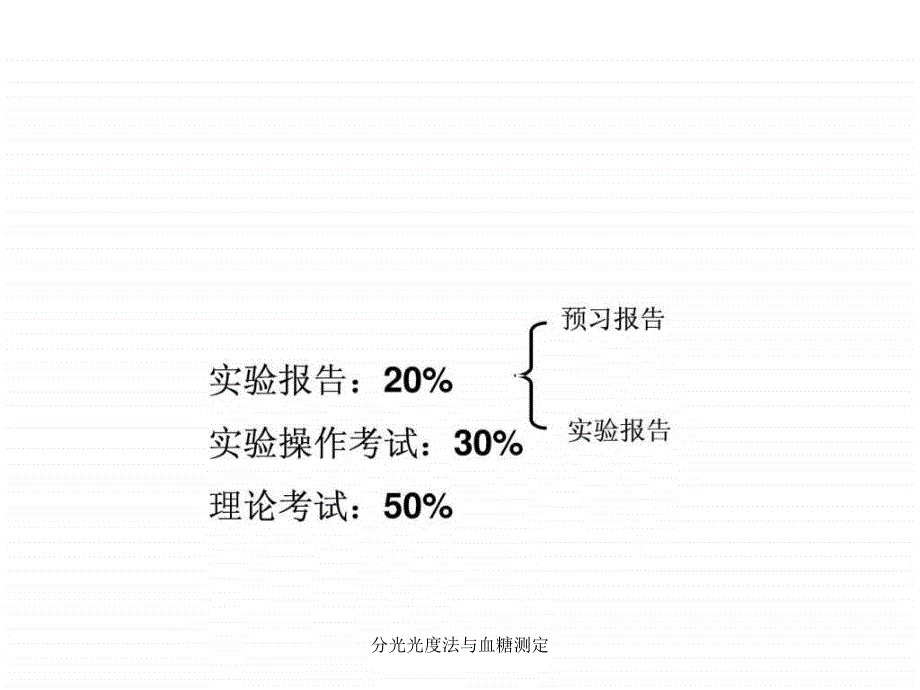 分光光度法与血糖测定课件_第1页