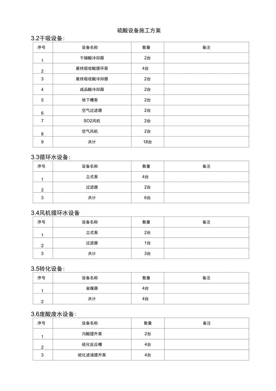 硫酸设备施工方案_第5页