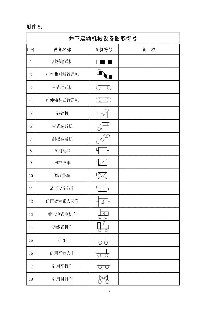 煤矿机电制图图例_第5页