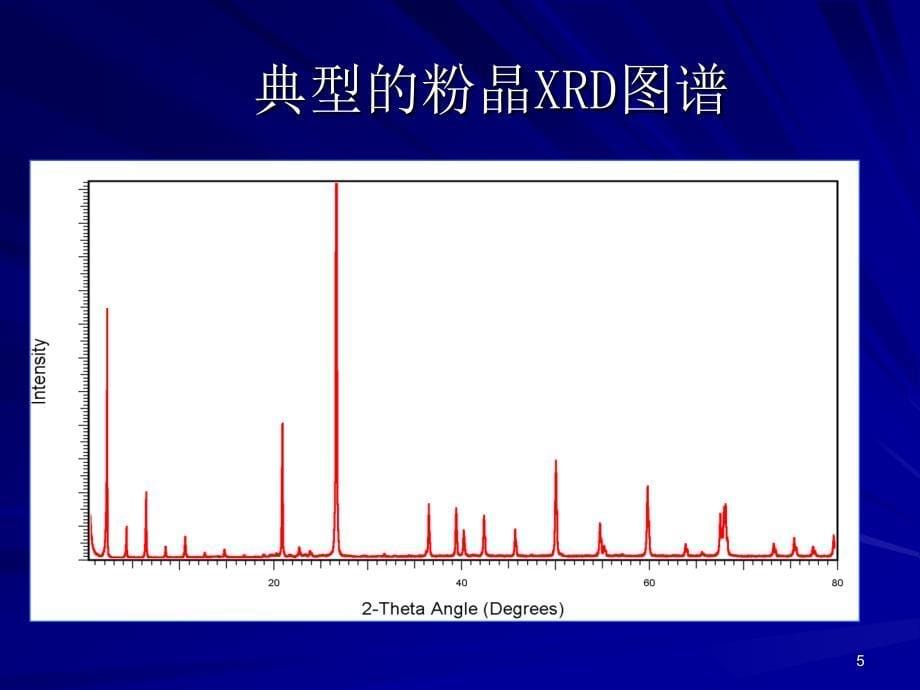 1.4X射线物相分析_第5页